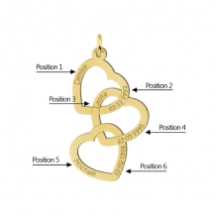 Ketting hanger drie harten goud detail